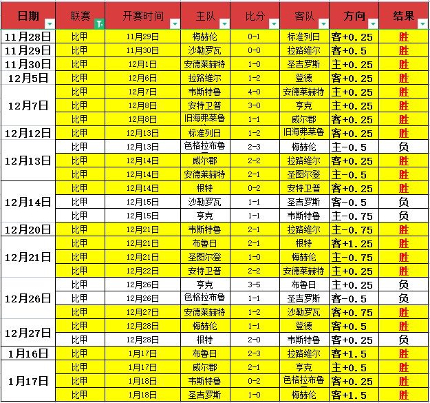 辽篮宣布,郭艾伦顶薪,续约两年未,九游体育JiuYou官网,JiuYou九游娱乐,九游体育投注,九游体育平台,九游赛事直播,九游体育app下载