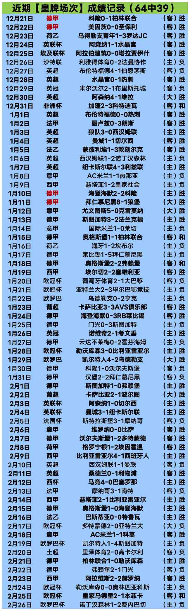 索斯蓋特选,拔成果综合,评估,九游体育JiuYou官网,JiuYou九游娱乐,九游体育投注,九游体育平台,九游赛事直播,九游体育app下载