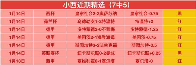 节后返岗,牢记,四不,九游体育JiuYou官网,JiuYou九游娱乐,九游体育投注,九游体育平台,九游赛事直播,九游体育app下载